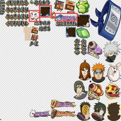 火影忍者最新爆料博闻录,火影忍者最新剧情与角色动向  第2张